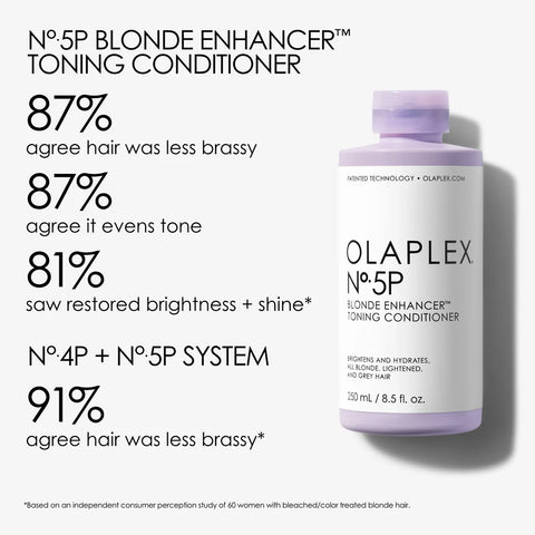 Olaplex No. 5P Blonde Enhancer Toning Conditioner