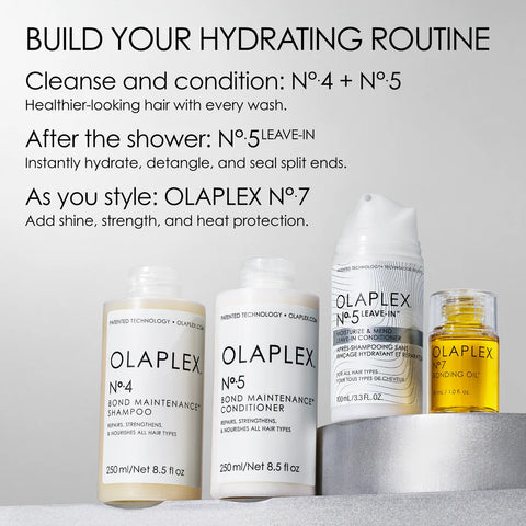 Olaplex No. 5 Leave-In Conditioner